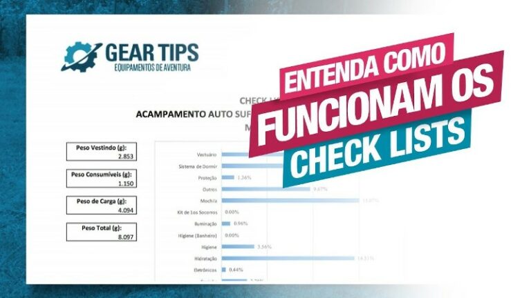 Como funcionam os Check Lists