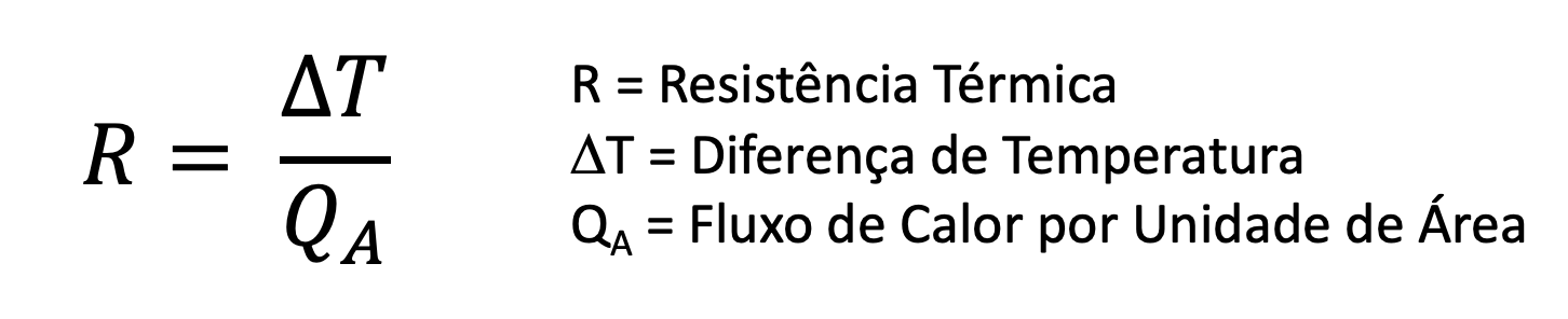 Cálculo da Resistência Térmica (Valor R)