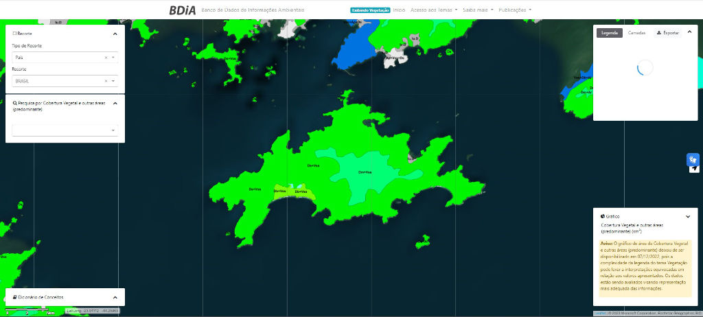 Site do BDIA - Detalhes da vegetação na Ilha Grande