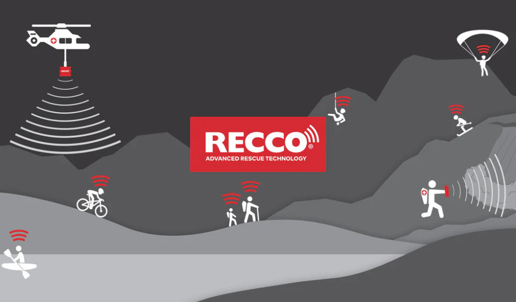 Tecnologia RECCO